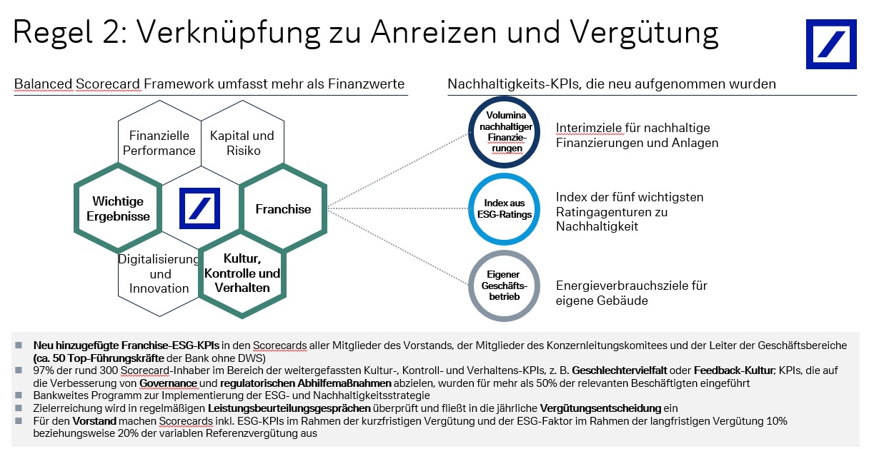 Regel 2: Verknüpfung zu Anreizen und Vergütung