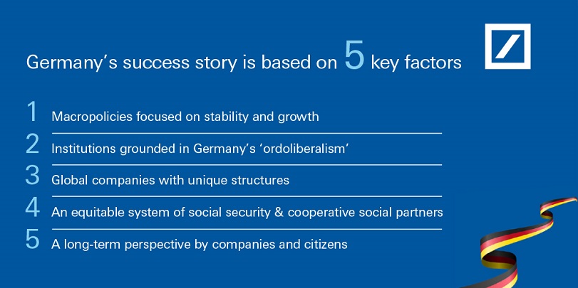 Germany success story